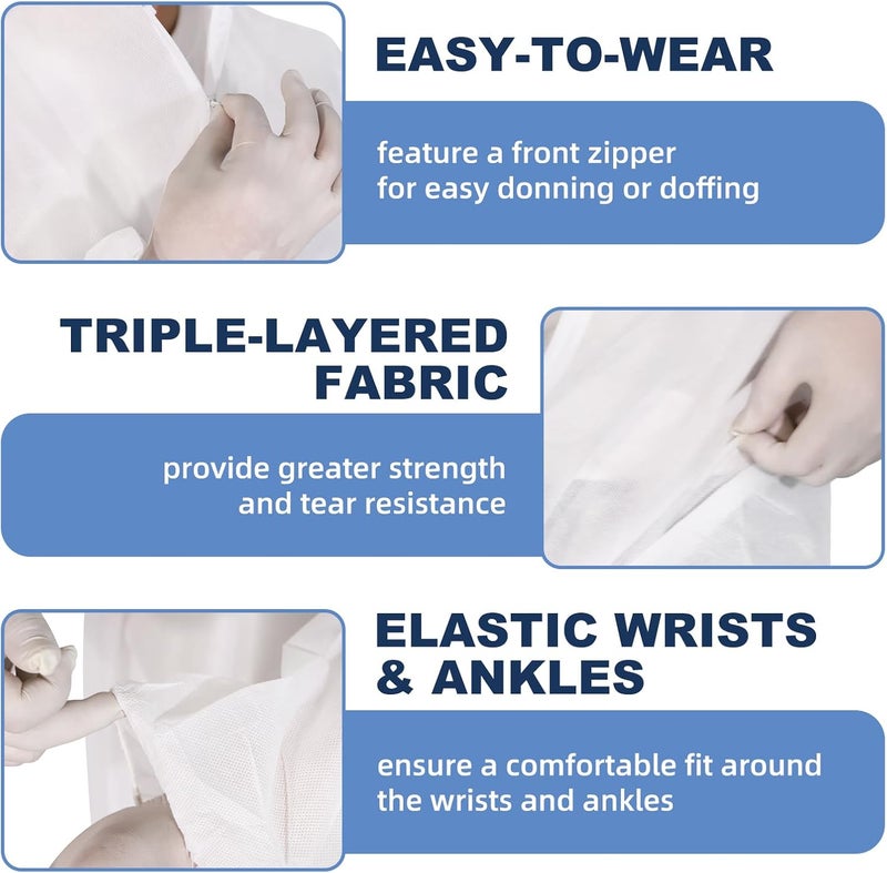 ETERNA Hazmat Suits- 5 Pack Disposable Protective Coveralls with Hood, Zipper, Elastic Wrists, Shoe Covers for Men & Women, Shield from Dirt, Dust, Paint (White, Large) - Image 5